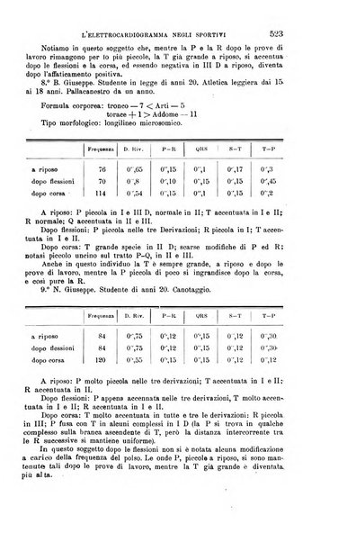 La clinica medica italiana