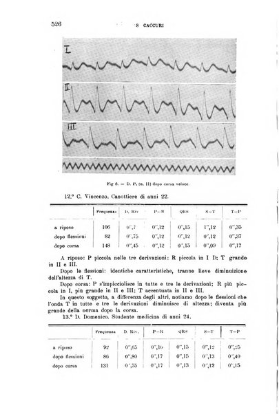 La clinica medica italiana