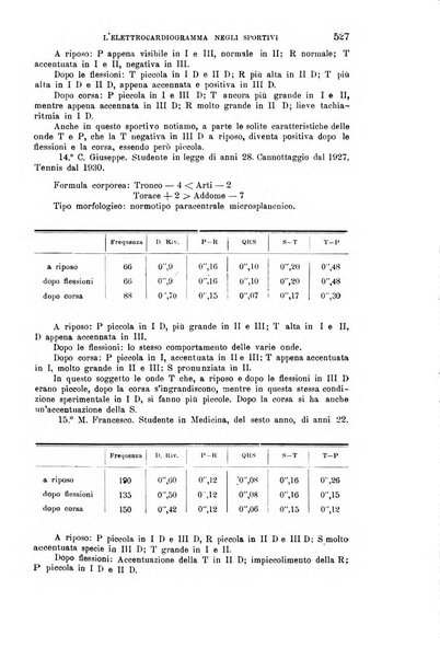 La clinica medica italiana