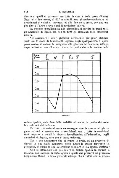 La clinica medica italiana