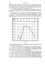 giornale/TO00181557/1934/unico/00000652