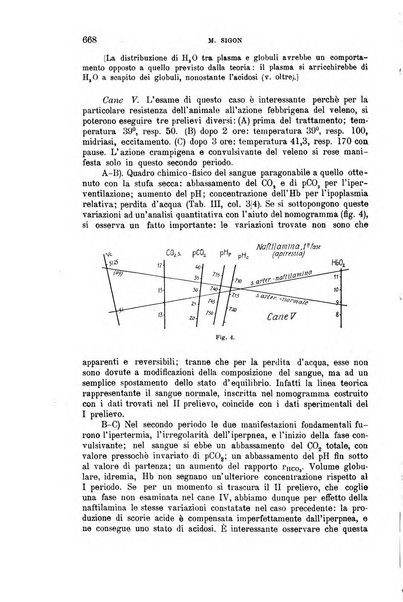 La clinica medica italiana