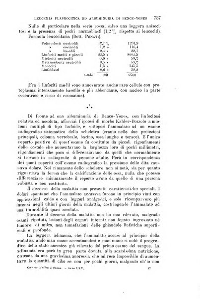 La clinica medica italiana