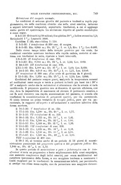 La clinica medica italiana