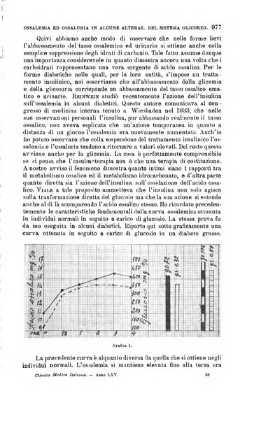 La clinica medica italiana