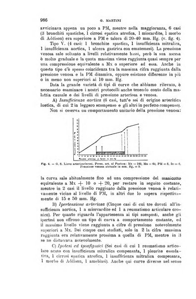 La clinica medica italiana