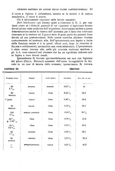 La clinica medica italiana