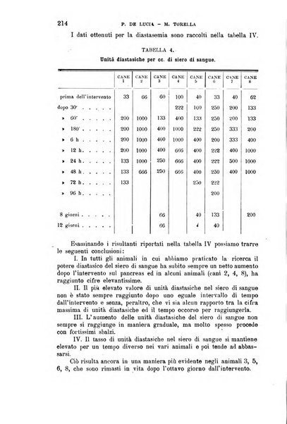 La clinica medica italiana