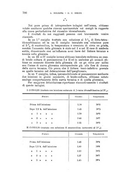 La clinica medica italiana