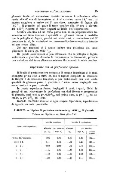 La clinica medica italiana