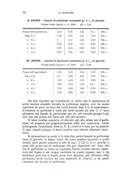 La clinica medica italiana