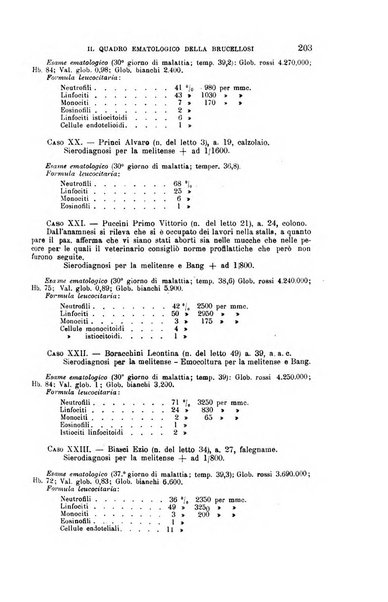 La clinica medica italiana