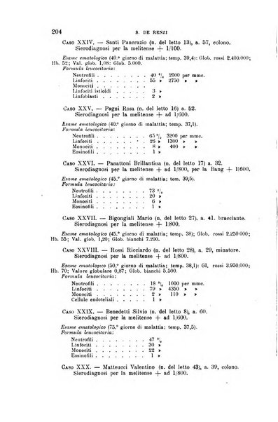 La clinica medica italiana