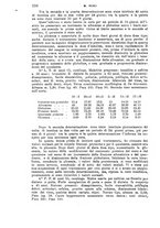 giornale/TO00181557/1937/unico/00000234