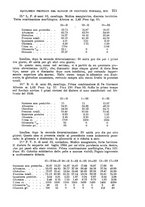 giornale/TO00181557/1937/unico/00000239