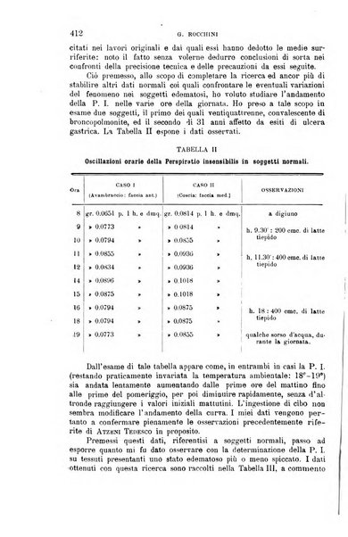 La clinica medica italiana