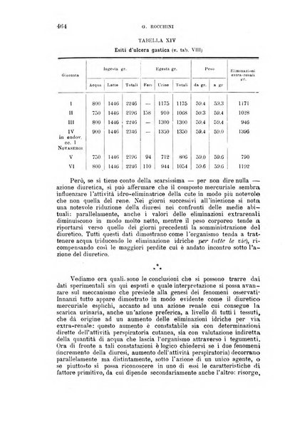 La clinica medica italiana