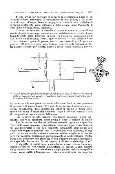 La clinica medica italiana