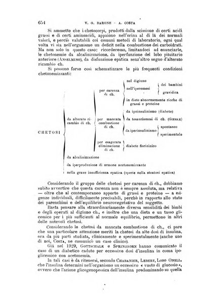 La clinica medica italiana