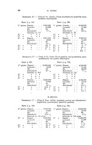 La clinica medica italiana