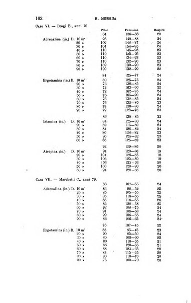 La clinica medica italiana