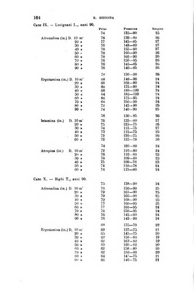 La clinica medica italiana