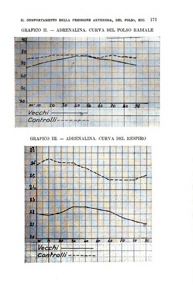 La clinica medica italiana