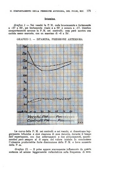 La clinica medica italiana