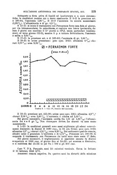 La clinica medica italiana