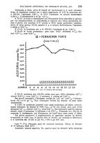 giornale/TO00181557/1938/unico/00000243