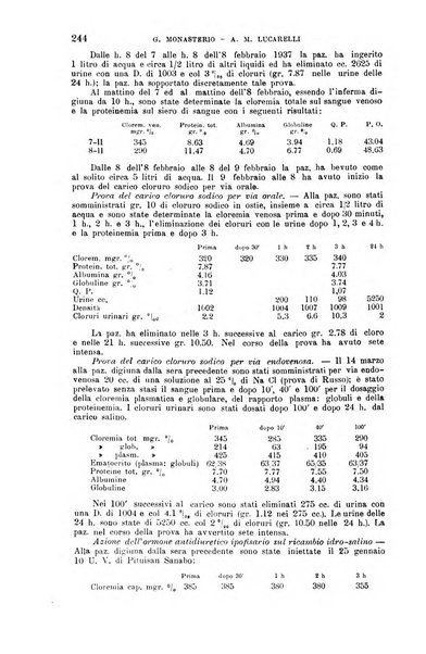 La clinica medica italiana