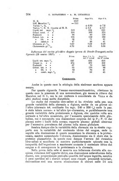 La clinica medica italiana