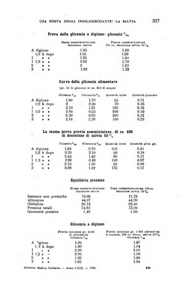 La clinica medica italiana