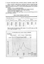 giornale/TO00181557/1938/unico/00000619