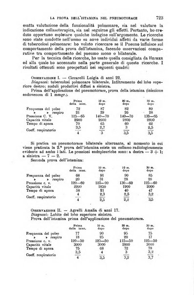 La clinica medica italiana