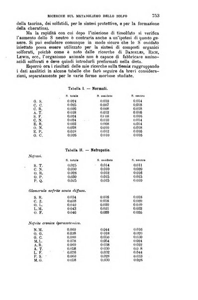 La clinica medica italiana