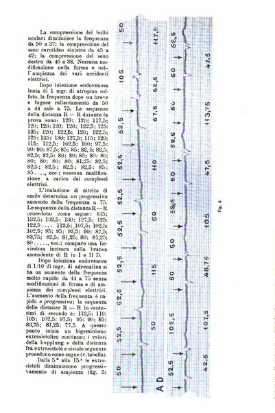 La clinica medica italiana