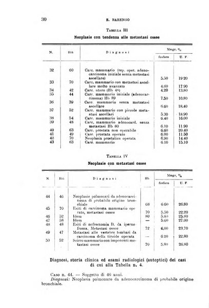 La clinica medica italiana