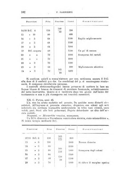 La clinica medica italiana