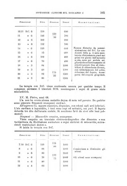 La clinica medica italiana