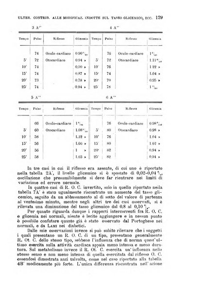 La clinica medica italiana