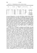 giornale/TO00181557/1939/unico/00000364