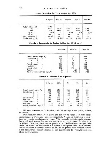 La clinica medica italiana