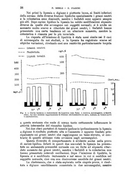 La clinica medica italiana