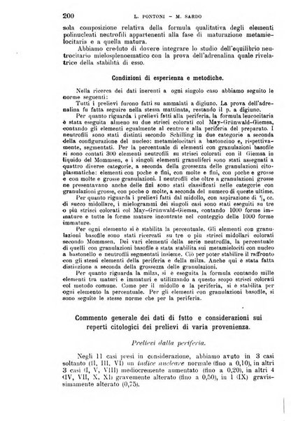 La clinica medica italiana