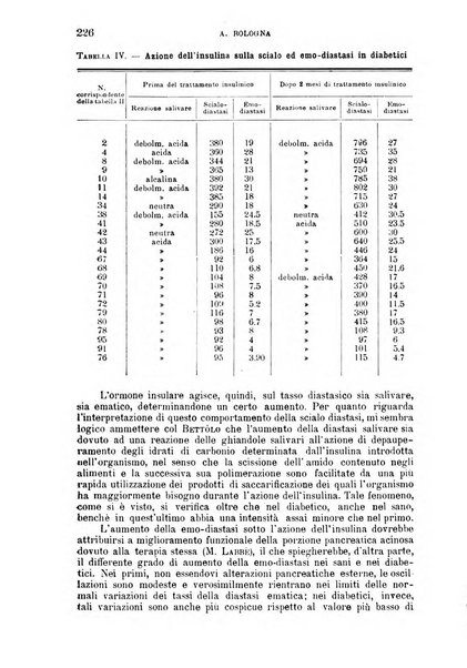 La clinica medica italiana