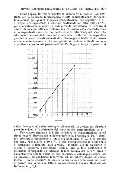 La clinica medica italiana