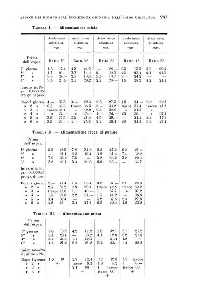 La clinica medica italiana