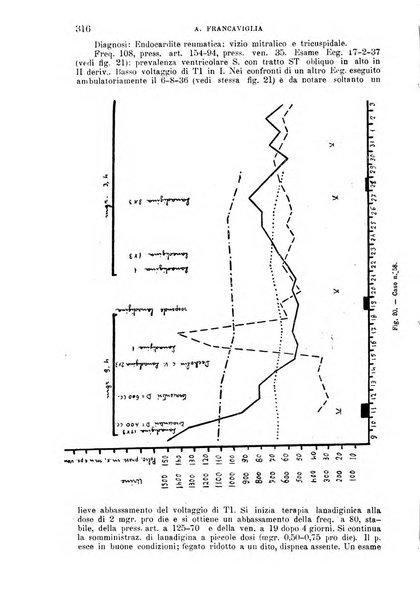 La clinica medica italiana