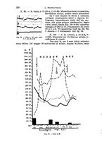 giornale/TO00181557/1940/unico/00000350